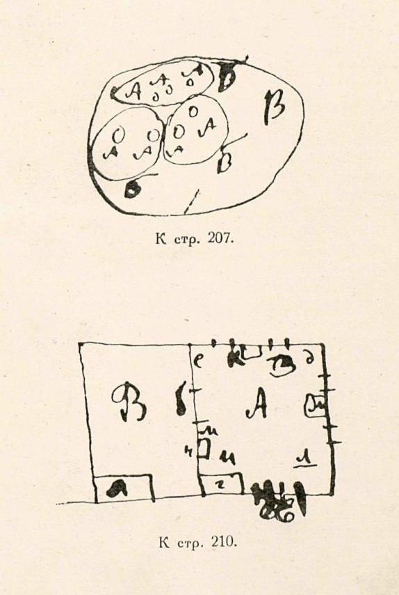 К стр. 207, 210 - рисунок.